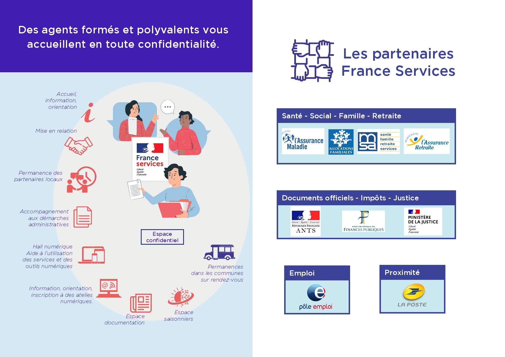 2023_Plaquette_France_Services_du_Briançonnais-page-002.jpg