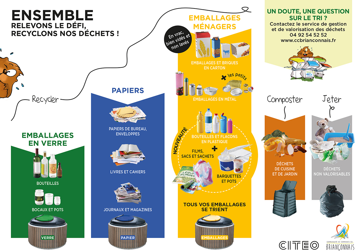 Déchets et tri sélectif