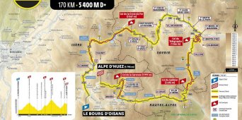 Etape du Tour parcours
