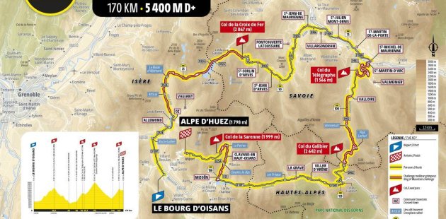 Etape du Tour parcours