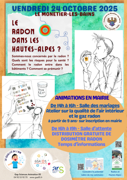 Animations radon