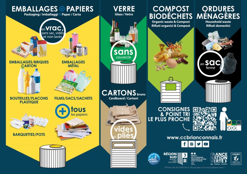 Nouvelles consignes de tri